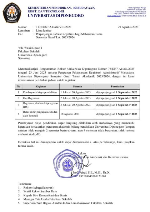 Perpanjangan Registrasi Mahasiswa Lama Fakultas Ilmu Budaya