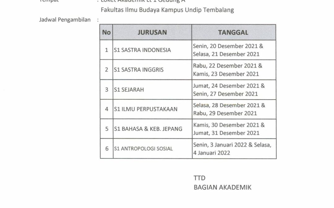 Pengumuman Pengambilan Attribut Mahasiswa Baru FIb 2021