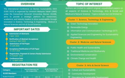 ICBS 2025: Konferensi Internasional tentang Keberlanjutan Borneo 2025 