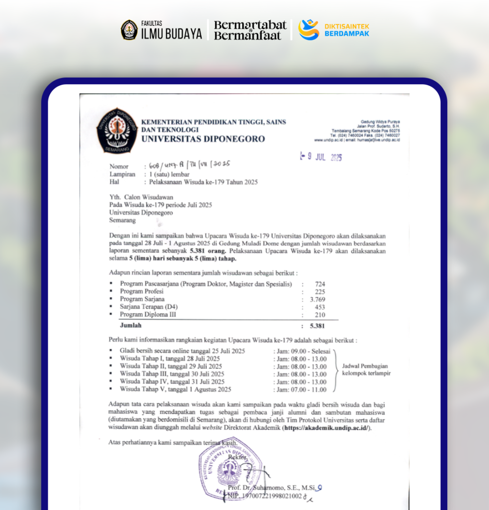 Wisuda Undip ke-179