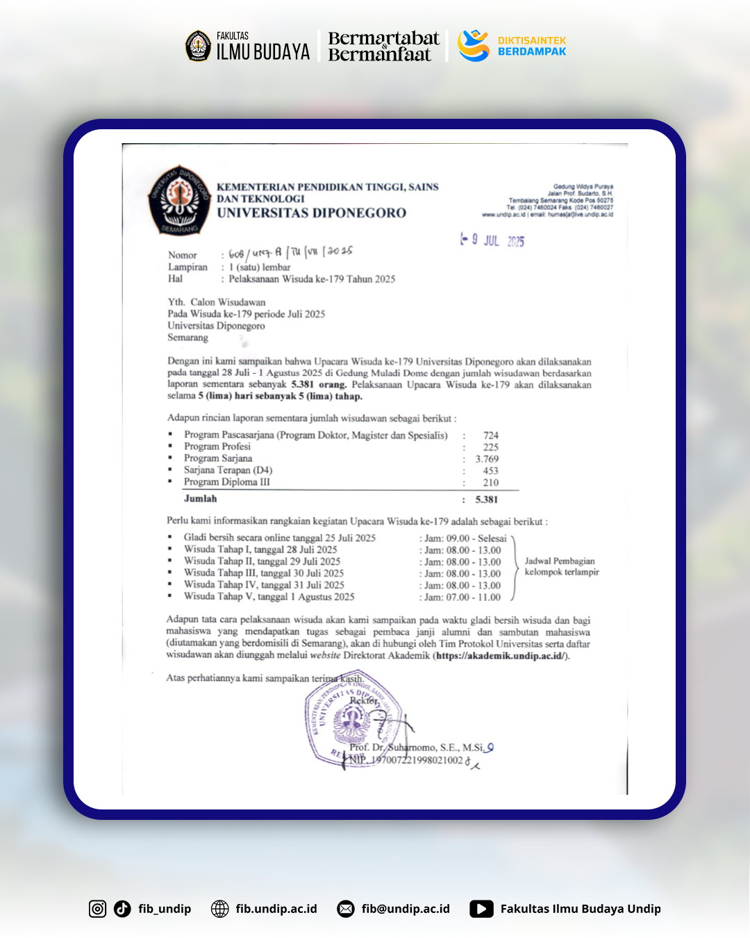 Wisuda Undip ke-179