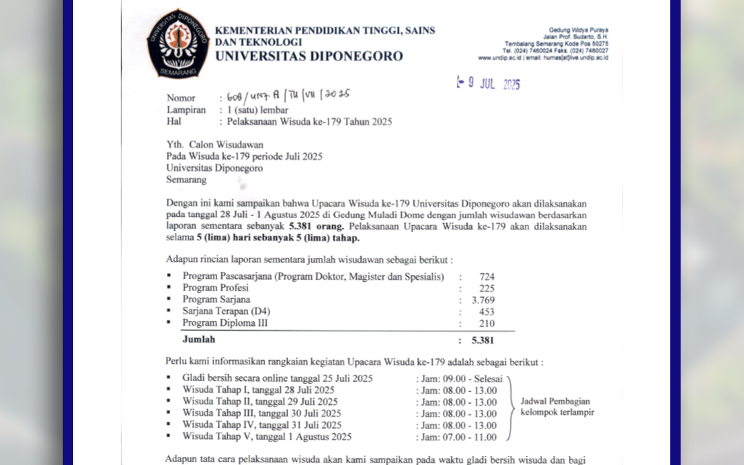 Wisuda Undip ke-179