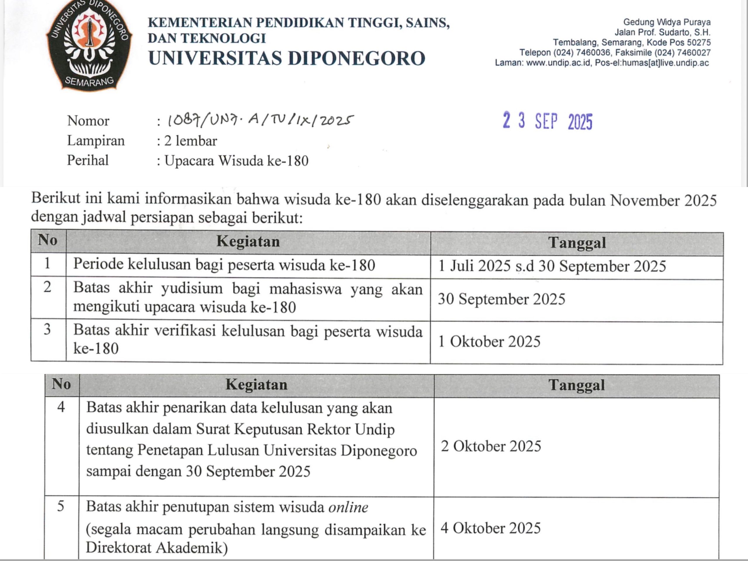 Update on the 180th Graduation Ceremony at Undip