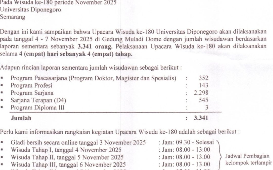 Wisuda 180 Undip