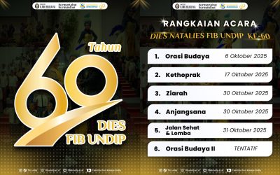 Rangkaian Acara Dies Natalis ke-60 FIB Undip: Enam Dekade yang Berbudaya dan Bermakna