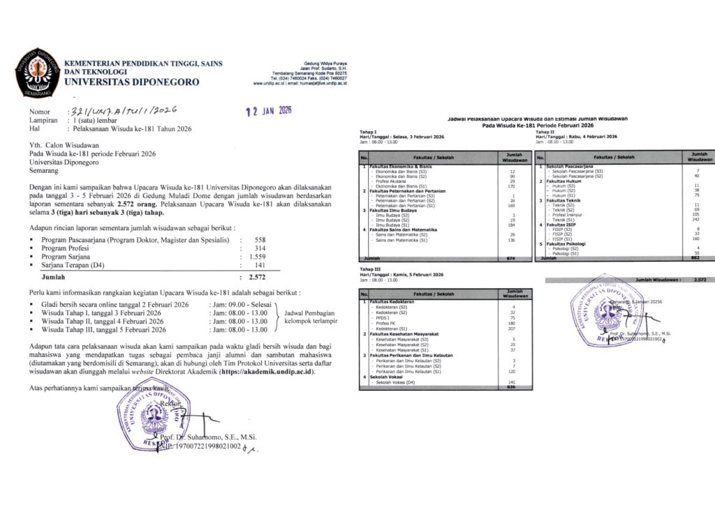 Wisuda ke-181 Undip Februari 2026 (Foto: Humas FIB Undip)