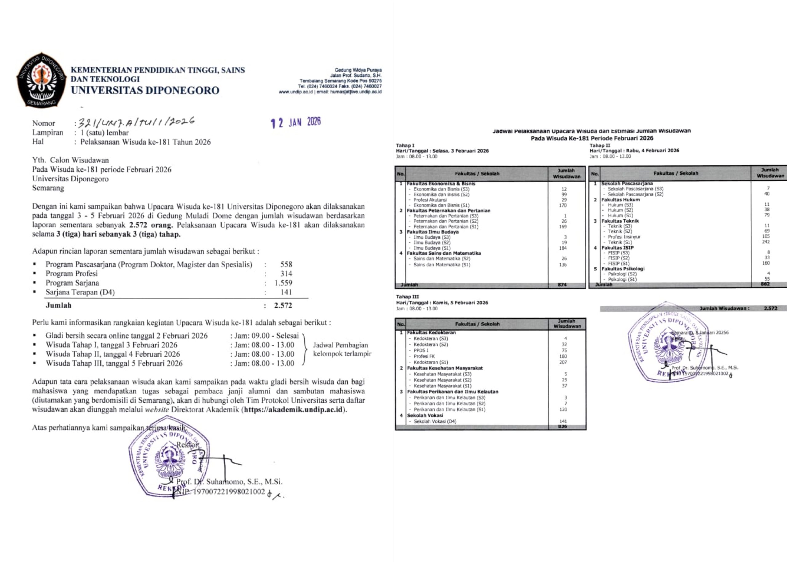 Wisuda ke-181 Undip Februari 2026 (Foto: Humas FIB Undip)