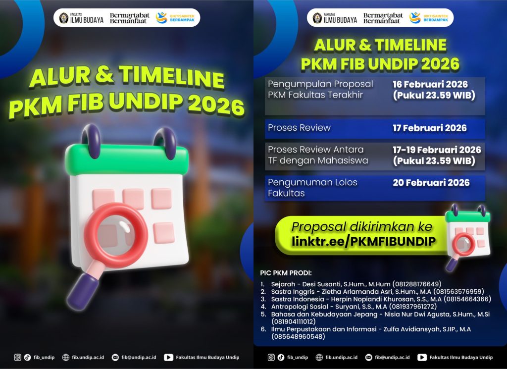 Alur dan Timeline PKM FIB Undip 2026. (Foto: Humas FIB Undip)