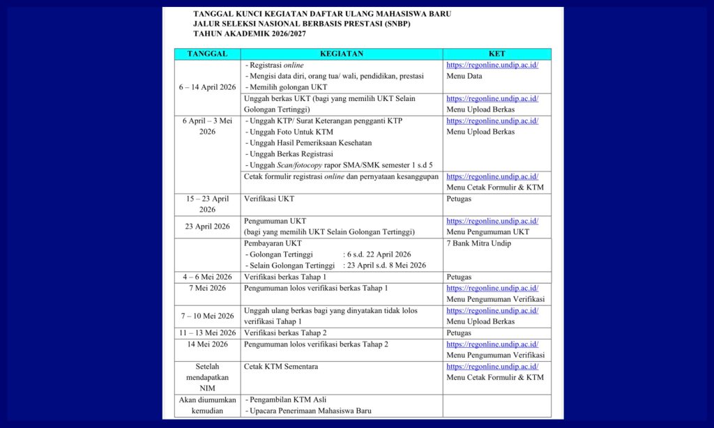 Registrasi SNBP Undip 2026. (Foto: Humas FIB Undip)