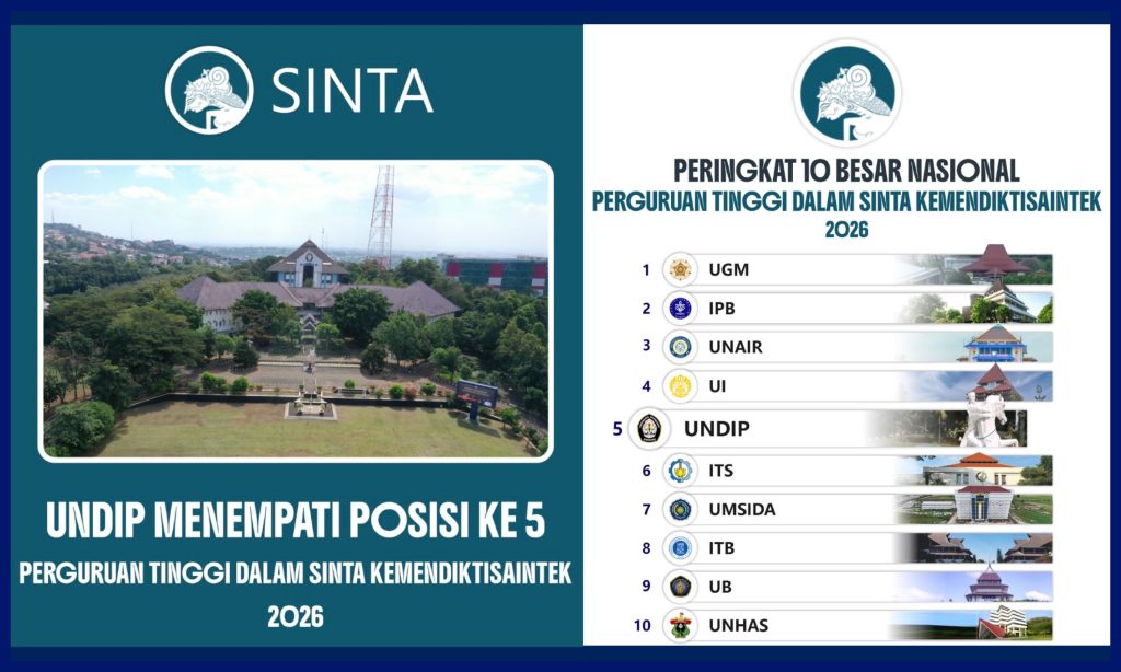 Undip Tembus Peringkat 5 Nasional di SINTA 2026. (Foto: Instagram @undip.official)