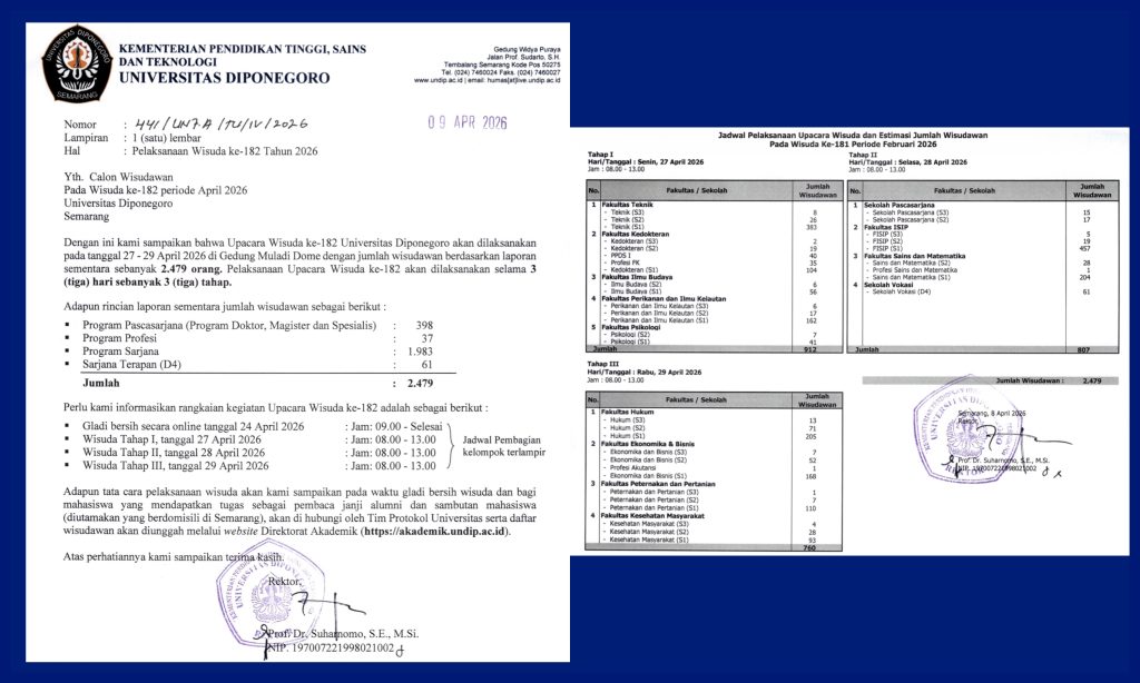Wisuda Undip ke-182 Periode April 2026. (Foto: Humas FIB Undip)