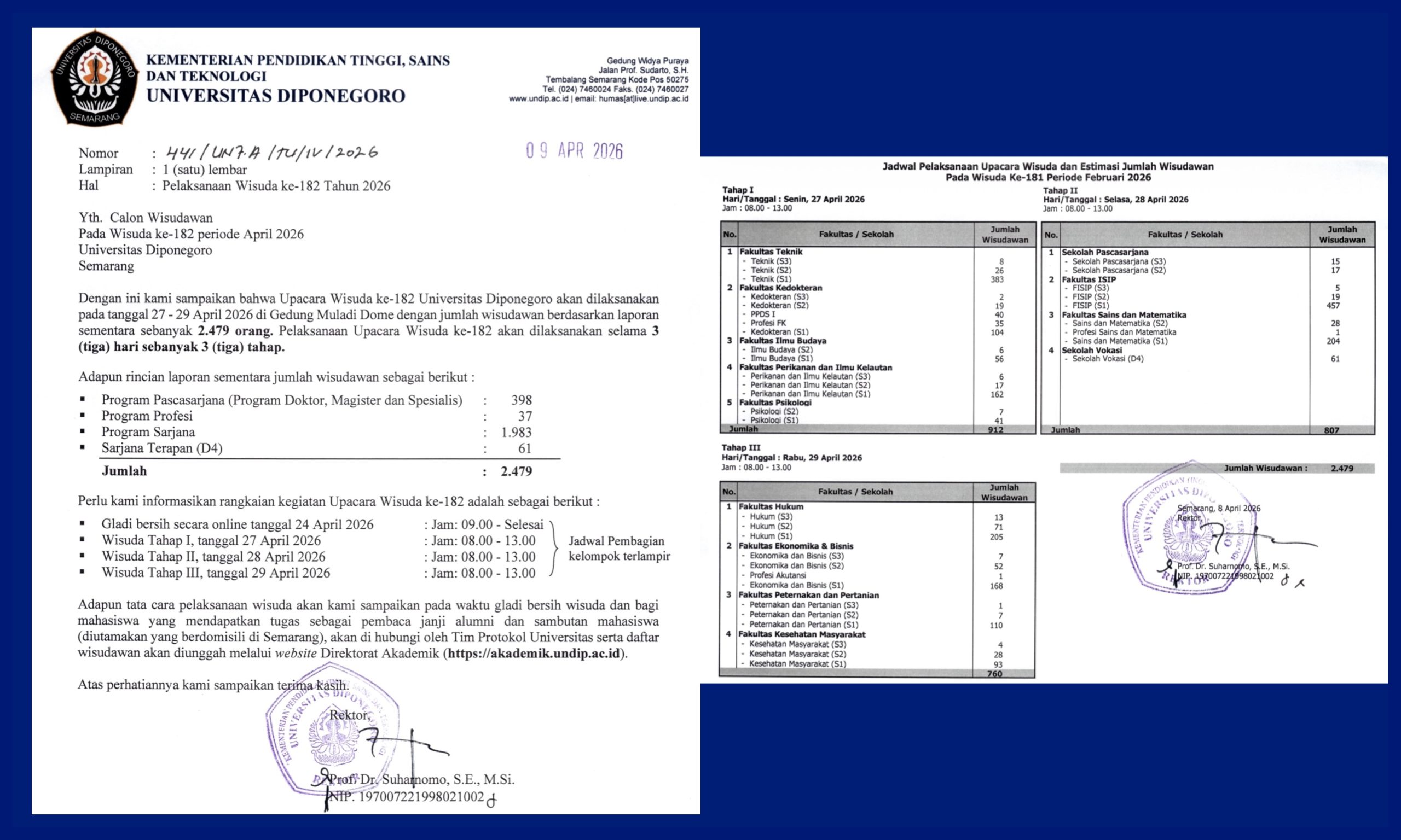 Wisuda Undip ke-182 Periode April 2026. (Foto: Humas FIB Undip)